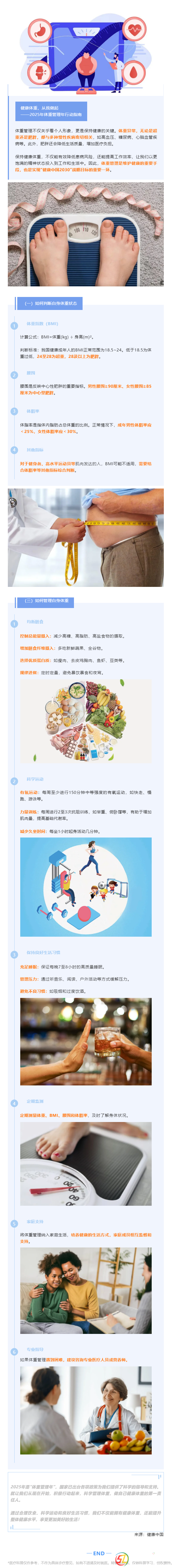 【健康科普】健康體重，從我做起——2025年體重管理年行動指南.png